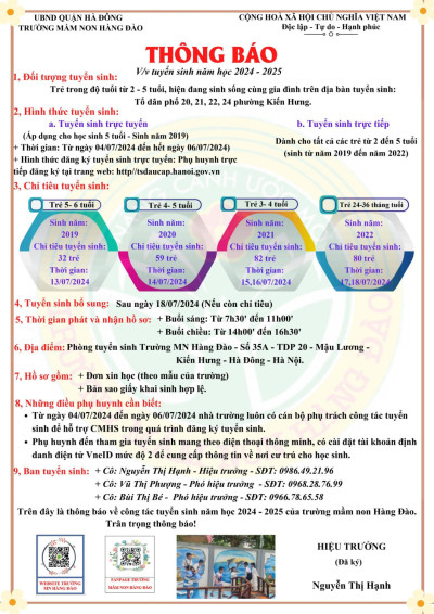 THÔNG BÁO TUYỂN SINH NĂM HỌC 2024 - 2025