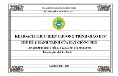 Kế hoạch thực hiện chương trình giáo dục chủ đề 4 lứa tuổi MGN