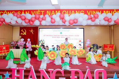 LỄ TRƯỞNG THÀNH CHO TRẺ MẪU GIÁO LỚN – TRƯỜNG MẦM NON HÀNG ĐÀO NĂM HỌC 2024–2025