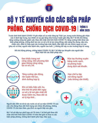 BỘ Y TẾ KHUYẾN CÁO PHÒNG, CHỐNG DỊCH COVID-19